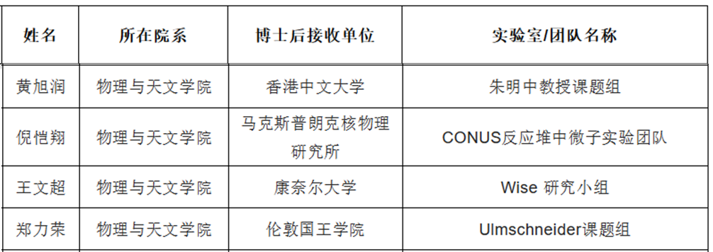 1679881181865856.png 图片 1.png